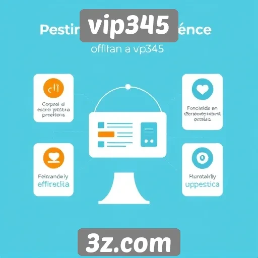 Avaliação da experiência do usuário no vip345